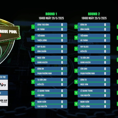 LỊCH THI ĐẤU YALIN 99 PREMIER LEAGUE POOL